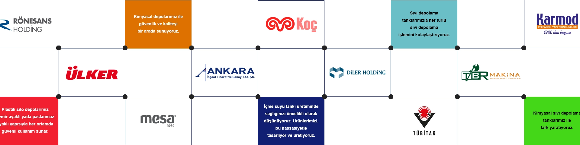 Referanslar